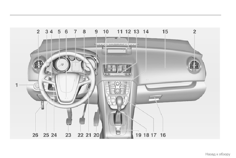 background imagepx;
